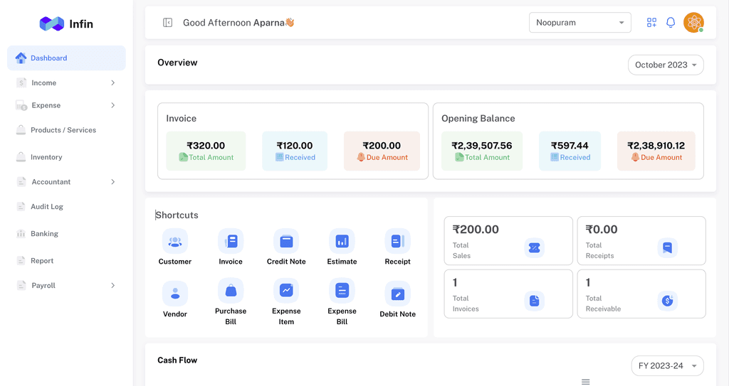 Infin Digits dashboard with invoices, shortcuts, and financial overview